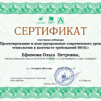 достижения