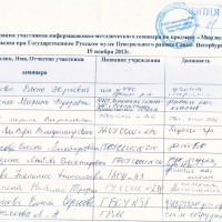 достижения