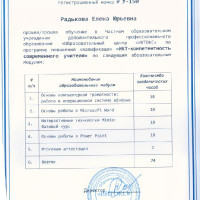 достижения