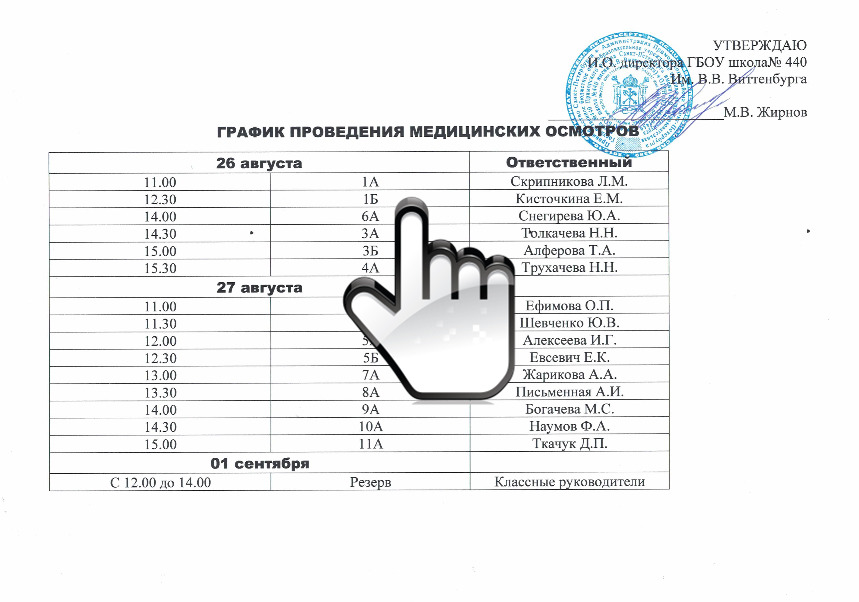 Медицинский осмотр Медицинский осмотр